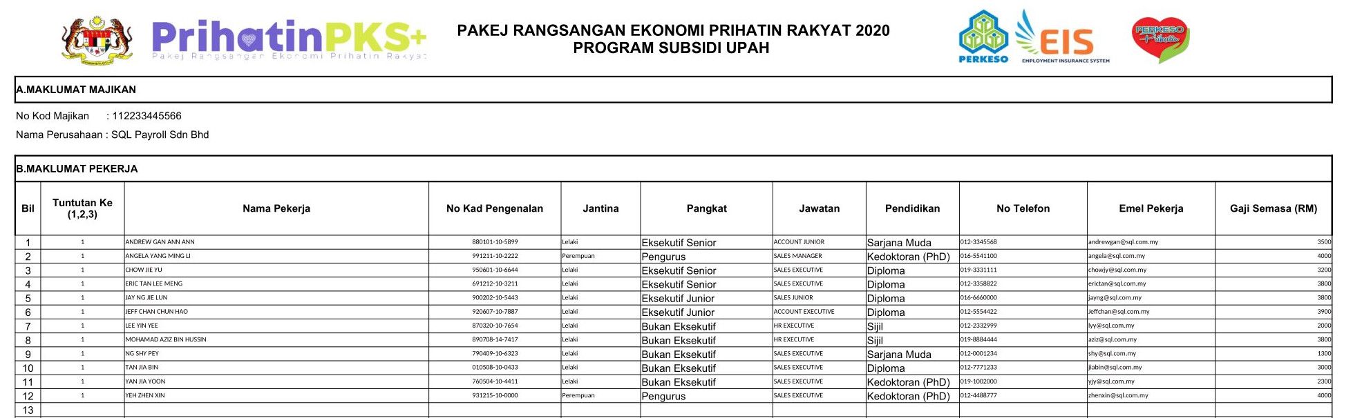 Wage subsidy programme 4.0 application