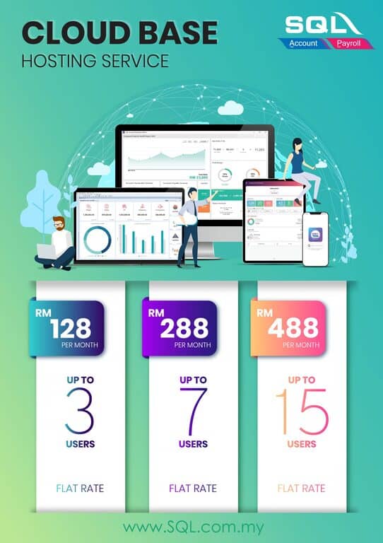 SQL Cloud Hosting Brochure